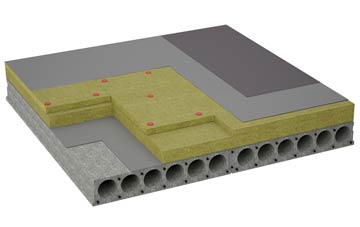 considerations of Cleuch Head flat roofing insulation